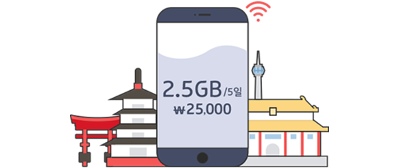 2.5GB/5일 25,000원