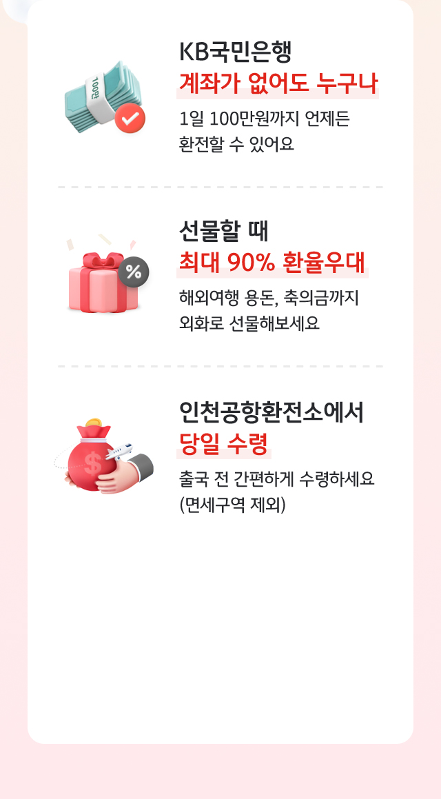 KB국민은행 계좌가 없어도 누구나 - 1일 100만원까지 언제든 환전할 수 있어요 / 선물할 때 최대 90% 환율우대 - 해외여행 용돈, 축의금까지 외화로 선물해보세요 / 인천공항환전소에서 당일 수령 - 출국 전 간편하게 수령하세요(면세구역 제외)