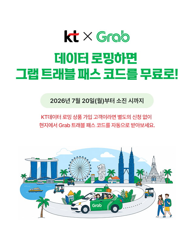 데이터 로밍하면 Grab 트래블 패스 코드를 무료로! KT 데이터 로밍 상품 11개 대상 가입자라면 누구나 Grab 앱에서 사용 가능한 트래블 패스 할인 코드를 대상 국가 도착 후, 휴대폰을 켜시면 KT 공식 알림 문자(LMS)로 자동으로 발송됩니다. Grab에서 제공하는 Ride, Food, Mart 등 다양한 서비스 이용 시 할인을 받으실 수 있습니다.