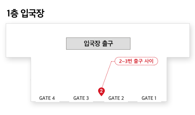 김해공항 국제선 청사 3층 출국장 KT 로밍센터 위치 안내 약도. 이디야 맞은편에 위치한 김해공항 KT 로밍센터