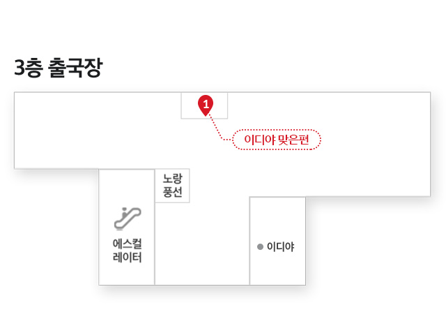 김해공항 국제선 청사 1층 입국장 KT 로밍센터 위치 안내 약도. 입국장 출구 맞은편에 1,2,3,4번 출구가 있고, 2번 출구와 3번 출구사이에 위치한 김해공항 KT 로밍센터