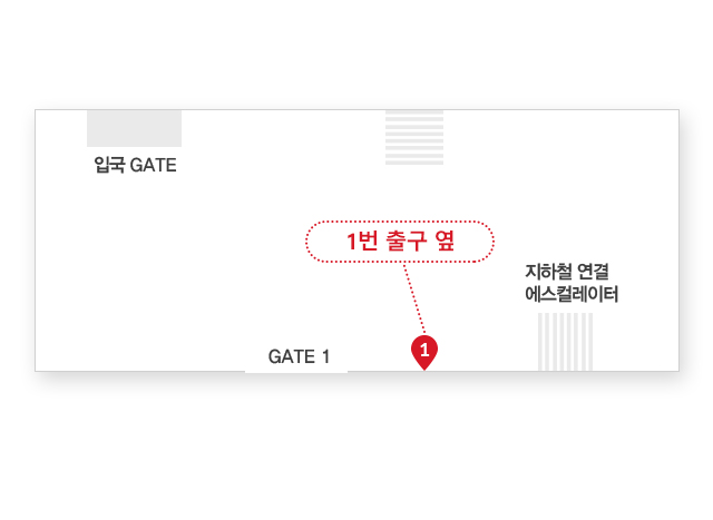 김포공항 국제선 청사 내 KT 로밍센터 위치 안내 약도. 국제선 청사 1층 1번 출구 옆