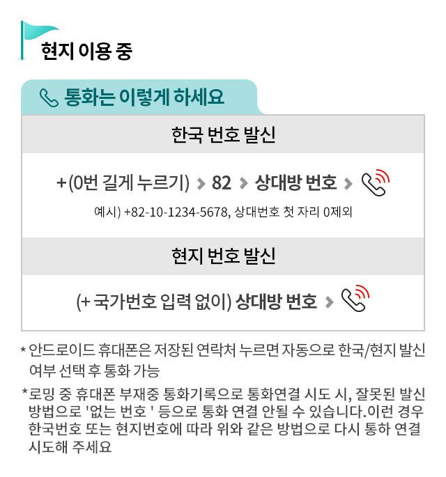 현지 이용 중 - 통화는 이렇게 하세요 : 한국 번호 발신 + (0번 길게 누르기) → 82 → 상대방 번호 → 통화. 예시) +82-10-1234-5678, 현지 번호 발신 (+ 국가번호 입력 없이) 상대방 번호 → 통화. * 안드로이드 휴대폰은 저장된 연락처 누르면 자동으로 한국/현지 발신 여부 선택 후 통화 가능 