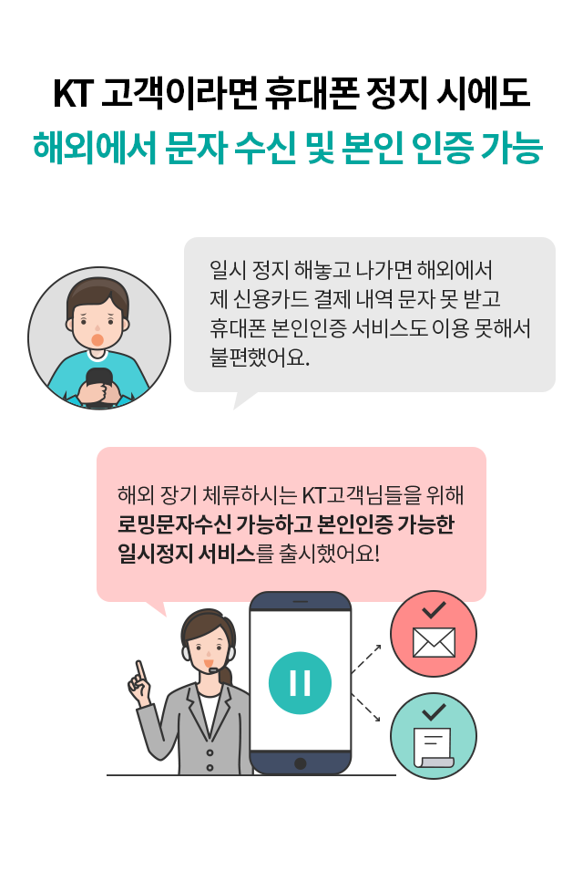 일시 정지 해놓고 나가면 해외에서 제 신용카드 결제 내역 문자 못 받고 휴대폰 본인인증 서비스도 이용 못해서 불편했어요. → 해외 장기 체류하시는 KT고객님들을 위해 로밍문자수신 가능하고 본인인증 가능한 일시정지 서비스를 출시했어요!