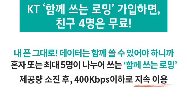 KT '함께 쓰는 로밍' 가입하면, 친구 4명은 무료! 빌려야 하는 번거로움, 고장 걱정, 모여 다녀야 하는 불편함 버리세요! 내 폰 그대로! 데이터는 함께 쓸 수 있어야 하니까 혼자 또는 최대 5명이 나누어 쓰는 '함께 쓰는 로밍' 데이터는 빵빵하게, 최대 12GB까지. 제공량 소진 후, 400Kbps이하로 지속 이용. 이용기간 넉넉하게, 최대 30일 동안