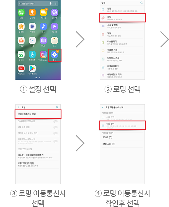 ① 설정 선택 > ② 로밍 선택 > ③ 로밍 이동통신사 선택 > ④ 로밍 이동통신사 확인 후 선택