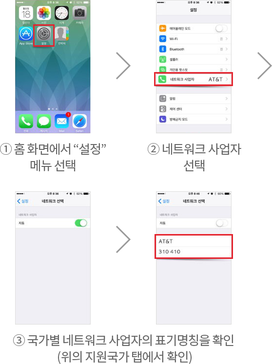 ①  홈 화면에서 '설정' 메뉴 선택 → ② 네트워크 사업자 선택 →③ 국가별 네트워크 사업자의 표기명칭을 확인 (위의 표에서 확인)