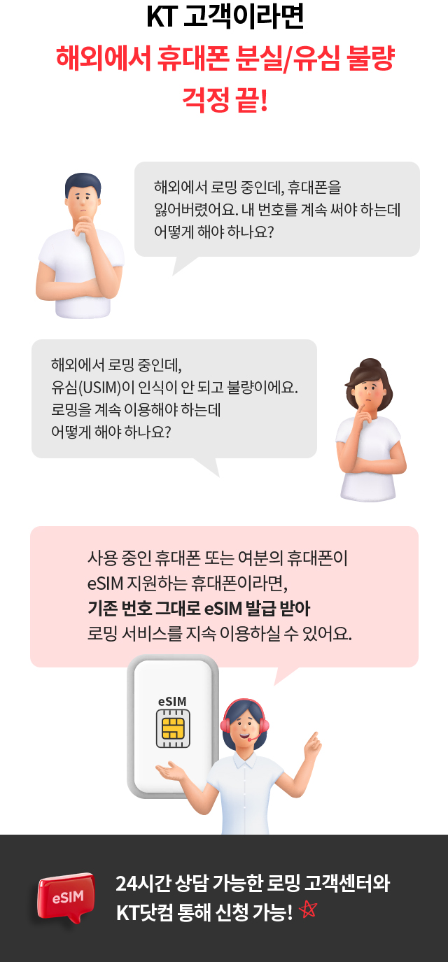 KT 고객이라면 해외에서 휴대폰 분실/유심 불량 걱정 끝! 해외에서 로밍 중인데, 휴대폰을 잃어버렸어요.내 번호를 계속 써야 하는데 어떻게 해야 하나요? 해외에서 로밍 중인데, 유심(USIM)이 인식이 안 되고 불량이에요. 로밍을 계속 이용해야 하는데 어떻게 해야 하나요? 사용 중인 휴대폰 또는 여분의 휴대폰이 eSIM 지원하는 휴대폰이라면, 기존 번호 그대로 eSIM 발급 받아 로밍 서비스를 지속 이용하실 수 있어요. 24시간 상담 가능한 로밍 고객센터와 KT닷컴 통해 신청 가능! 